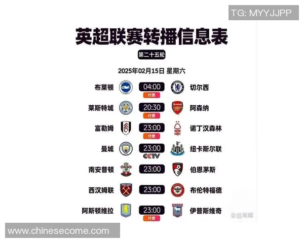 利物浦与曼城历史交锋战绩分析及比赛亮点回顾 利物浦与曼城历史交锋战绩分析及比赛亮点回顾