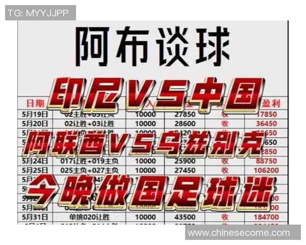 印尼与阿联酋足球历史交锋回顾及战绩分析 印尼与阿联酋足球历史交锋回顾及战绩分析