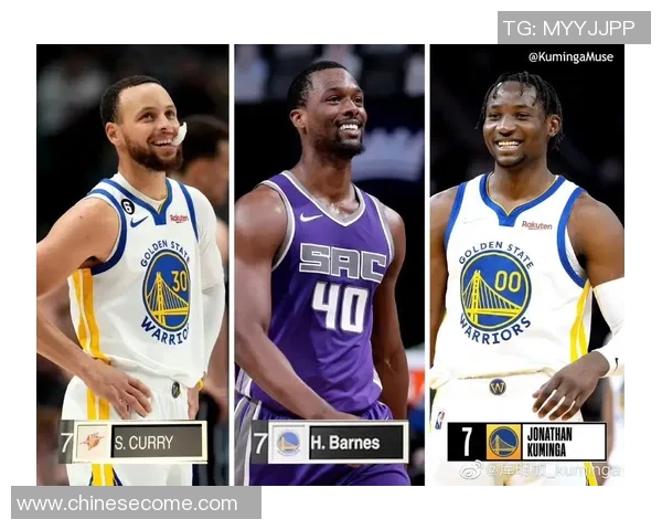 哈里森巴恩斯在NBA的成长之路与未来发展潜力分析