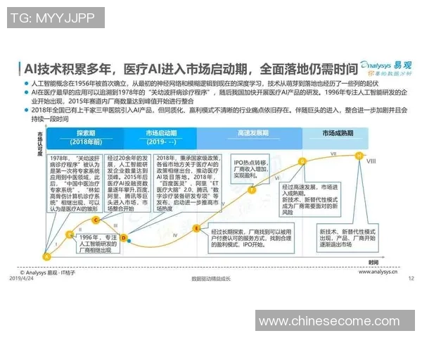 天猫与梦想比分直播的全面对比分析与未来发展趋势探讨