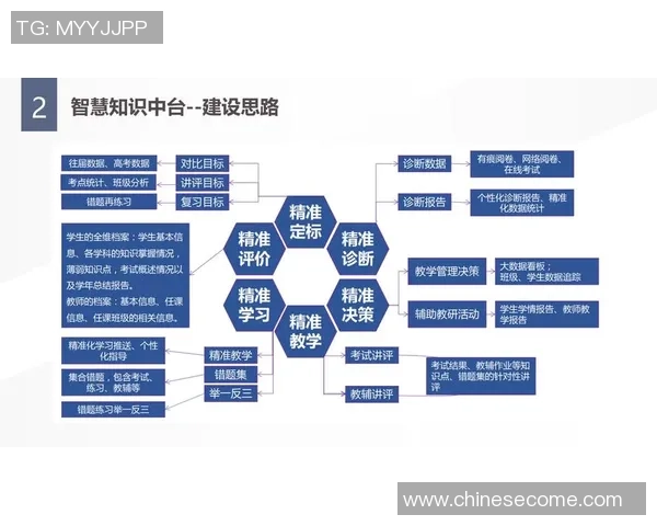 徐昕：在科技与人文交汇处探索未来教育的新路径与挑战